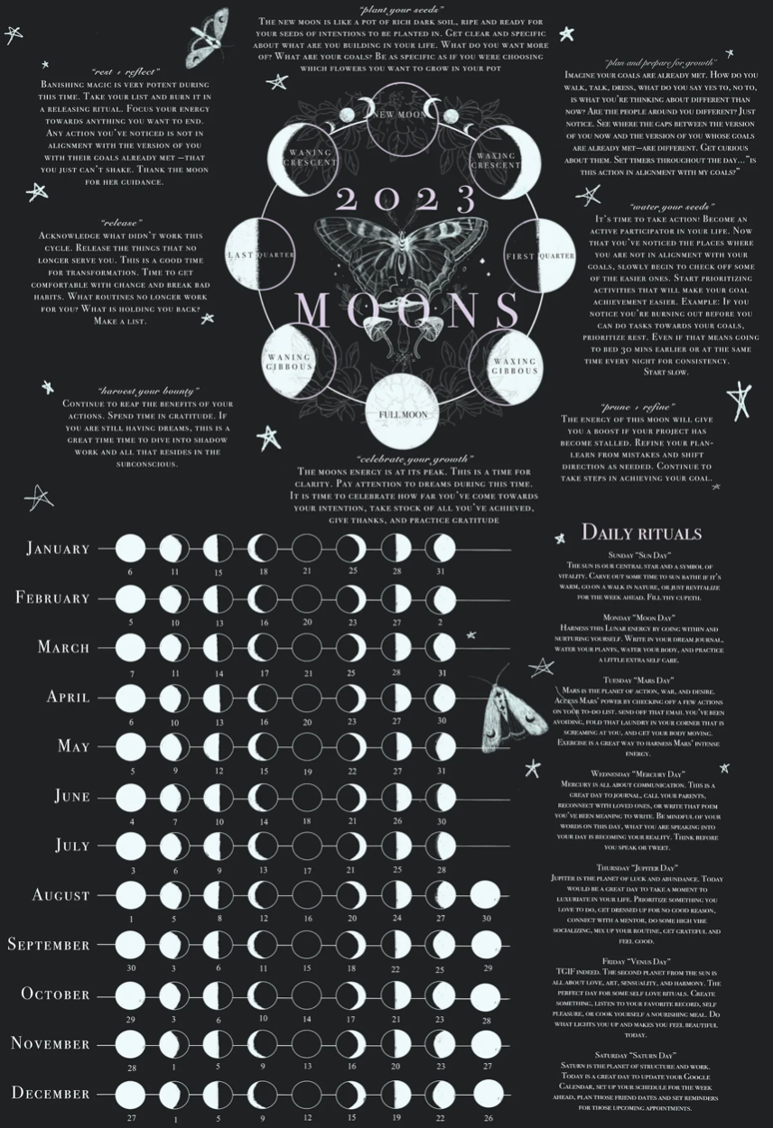 wiccan moon calendar